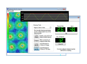 2D dot analysis utilising 3D data